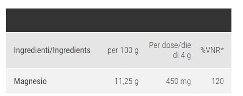 MAG COMPLEX  220 GR - PRO NUTRITION