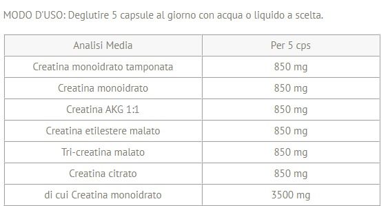 CREATINA 6 FONTI 100CPS - BIO EXTRME