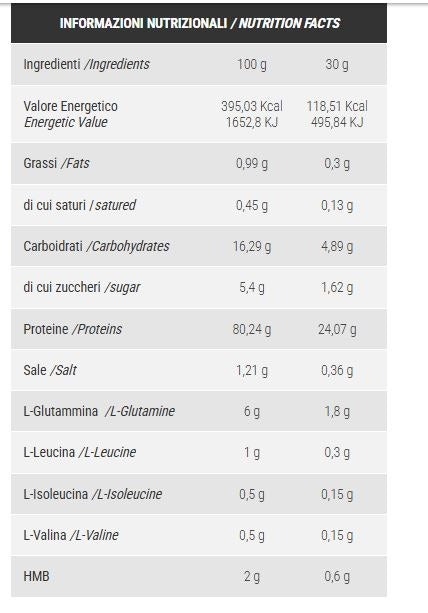 BE WHEY CORE 80 - PRO NUTRITION