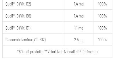 RAZIONE K - Integratore Alimentare Di Proteine