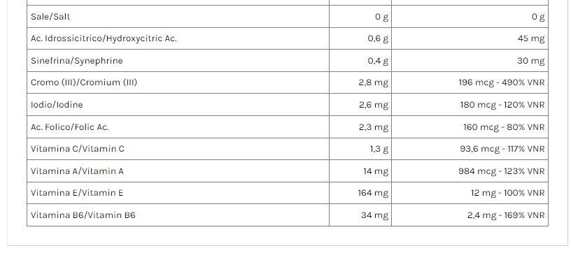 GLUCOMAN 120 CPS - VOLCHEM