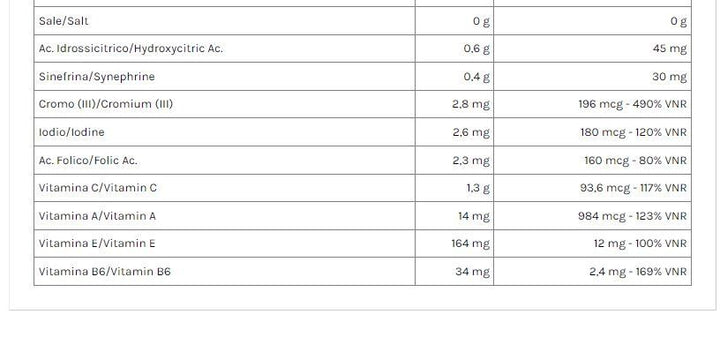 GLUCOMAN 120 CPS - VOLCHEM