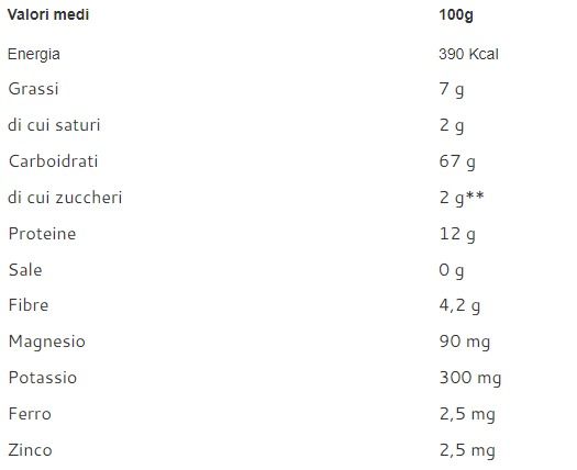 FARINA D'AVENA AROMATIZZATA CHRISTMAS EDITION - INJECT NUTRITION