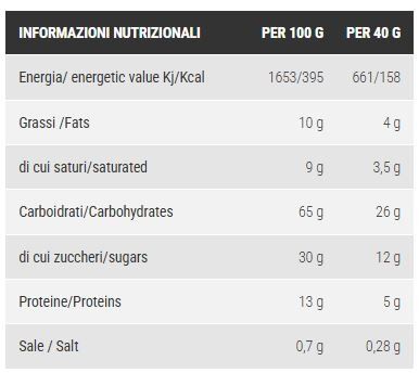 ENERGIKA 40GR - PRONUTRITION