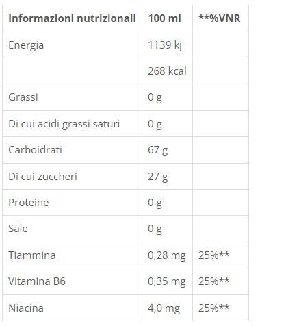 CARBO GEL C2:1 60 ML - ENERVIT