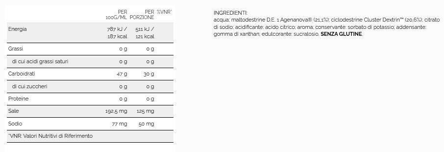 GEL DEXTRIN COMPLEX 65ML - WHY SPORT