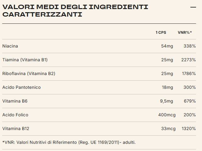 B-COMPLEX 90 CPS - BPR NUTRITION