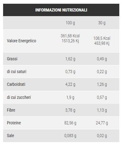 NATURAL WHEY HP 908GR - PRONUTRITION