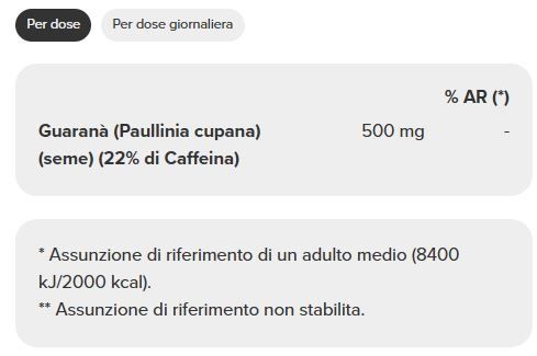 GUARANA 500 MG 60 CPS - PROZIS