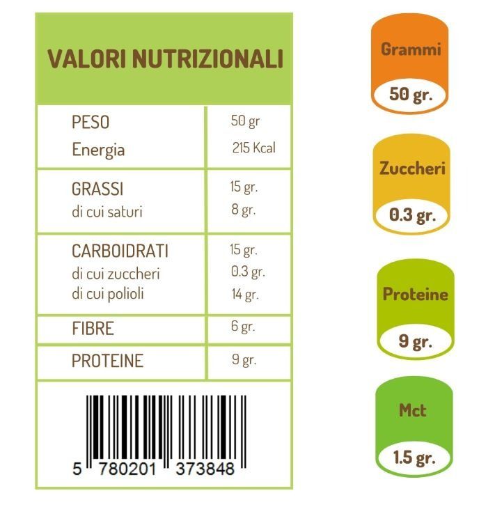 COOKIE CON SCAGLIE AL COCCO - DR KETO