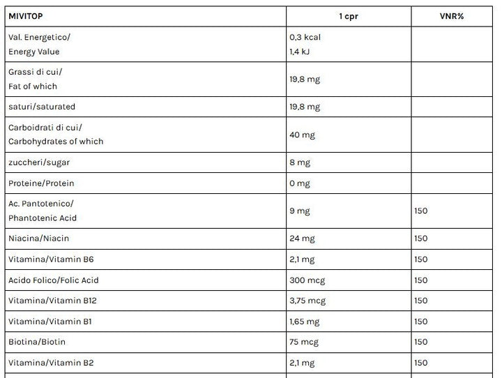 MIVITOP 30 CPR - VOLCHEM