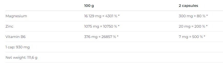 ZMA 120 CAPS - NUTREND