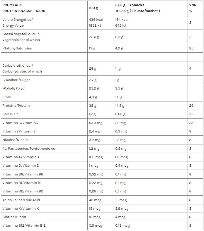 PROMEAL SNACKS - VOLCHEM