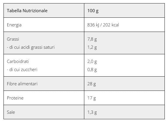 PADELLINO CURCUMA 210GR - BEWHEAT