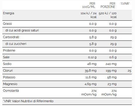 ISOFUEL ARANCIA 500 ML - WHY SPORT