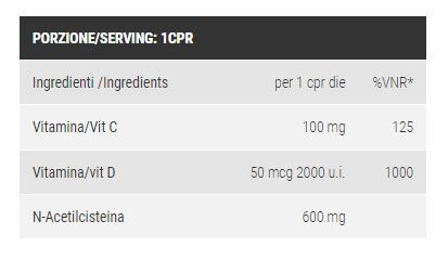 NAC 600 - 60 CPR - PRO NUTRITION