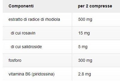 RHODIOLA ROSEA PLUS 60 CPR - OPTIMA NATURALS