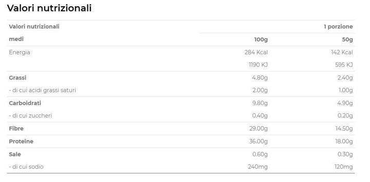 MEZZE MANICHE 50GR - FEELING OK