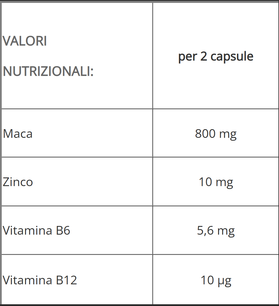 MACA COMPLEX+ 120 CPS - +LIFE